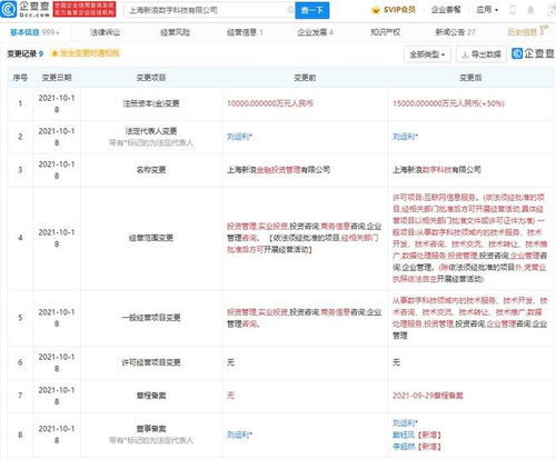 新浪關(guān)聯(lián)公司注冊資本增至1.5億，業(yè)務(wù)版圖擴張新增互聯(lián)網(wǎng)信息服務(wù)