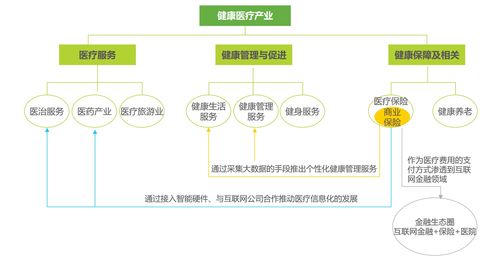 八、建設如陽光般的大健康互聯網生態 重塑互聯網信息服務的健康新范式