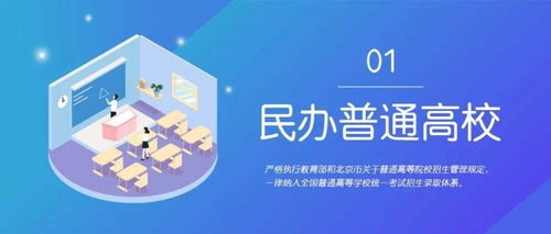 大興區(qū)民辦非藝術(shù)機構(gòu)項目咨詢與藝術(shù)教育信息指引——何老師專業(yè)解答